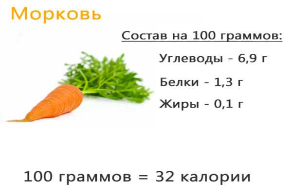 Чем полезен сок моркови