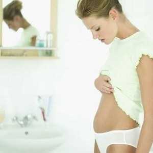 Какие признаки беременности до задержки месячных